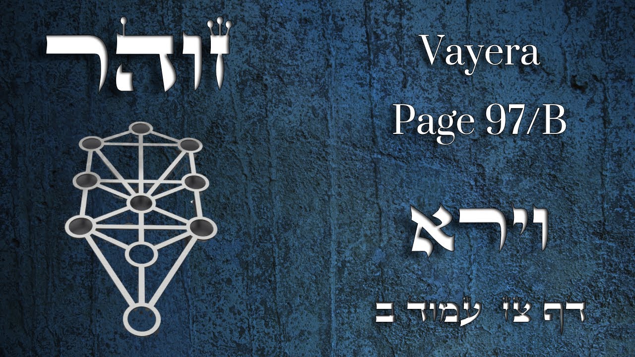 Zohar - Parashat Vayera - "Remove the foreskin" - Part 3 - Rabbi Alon Anava