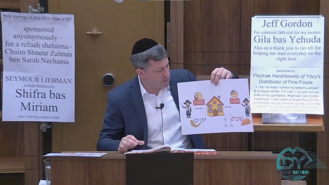 Daf Yomi Eruvin Daf 39 by R’ Eli Stefansky
