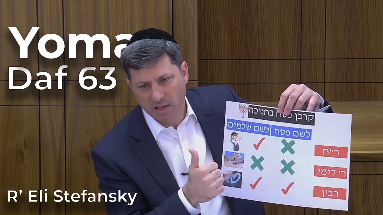 Daf Yomi Yoma Daf 63 by R’ Eli Stefansky