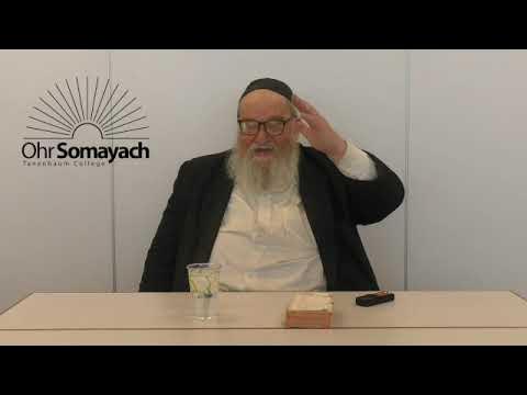 11 Trumah and Maaser Outside of Eretz Yisrael (HaRav Yitzchak Breitowitz)