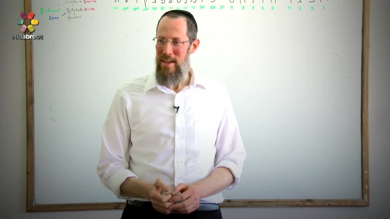Taking Care of Yourself - Rabbi Yaakov Altman