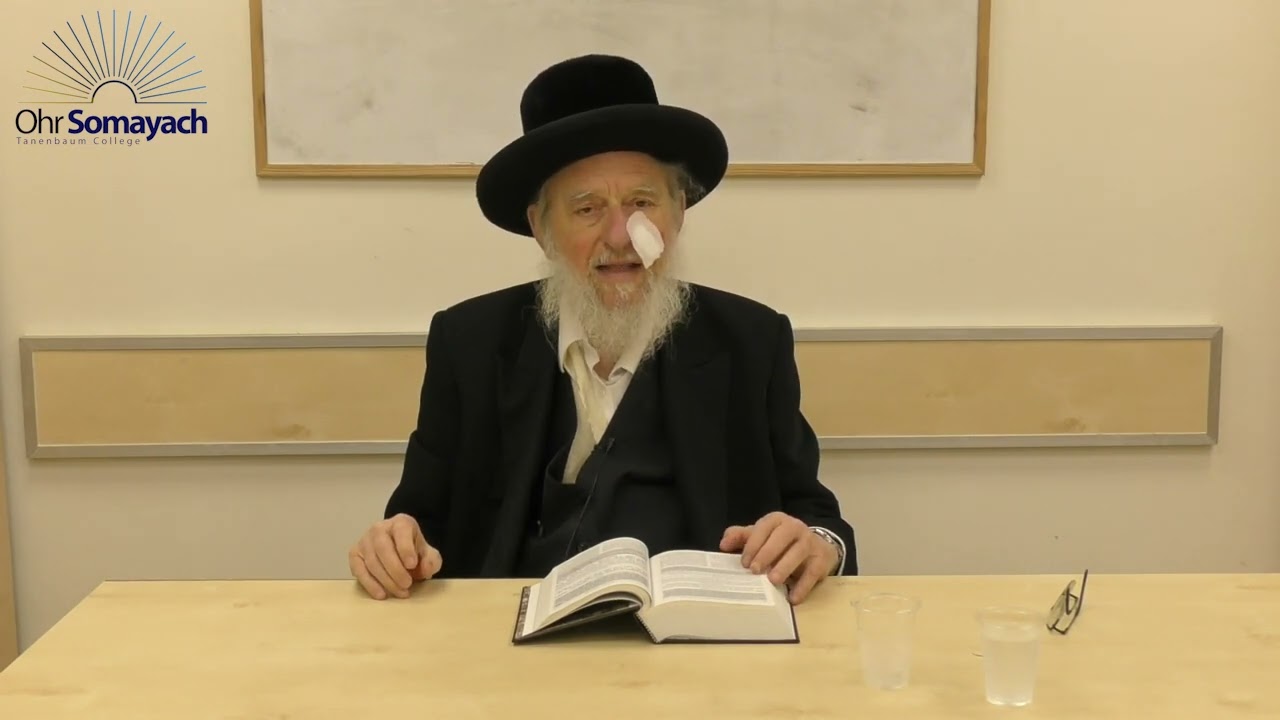 Understanding Teffilah Part 8 (Rabbi Dovid Gottleib) (Teffilah - Prayer)