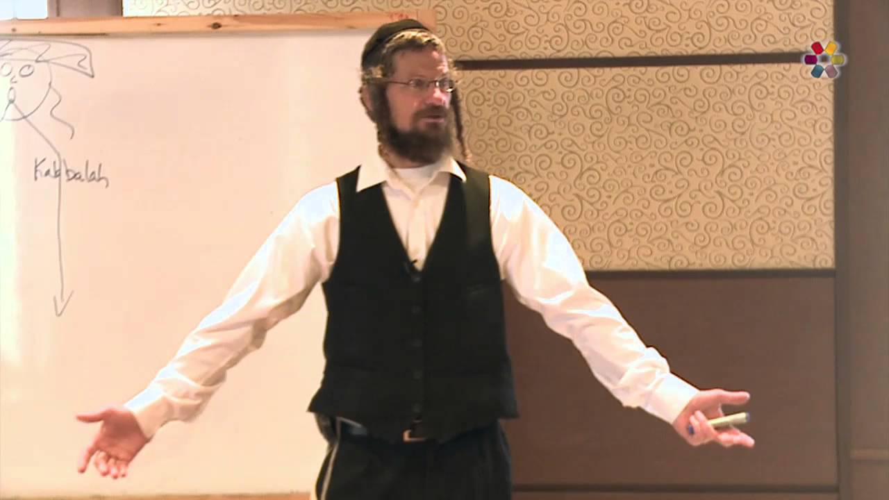 Rabbi Yom Tov Glaser - Jewish Thought: Lag Ba'omer - Part 3