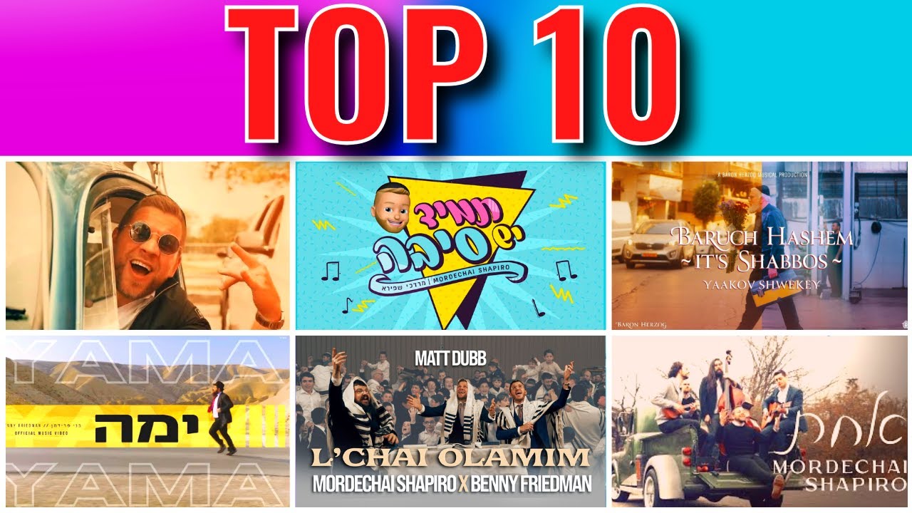 Top 10 Most Viewed Music Videos 2022 | Jewish Music