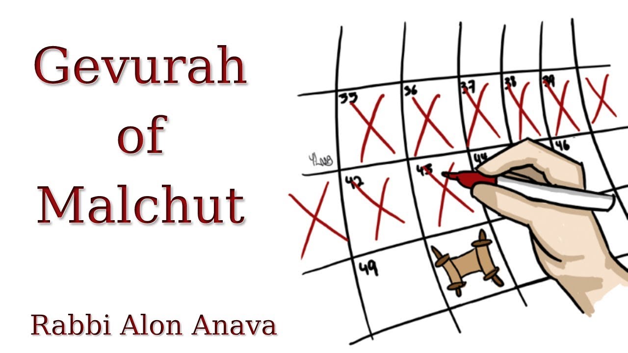 Gevurah of Malchut - Counting the Omer - "Stay focused" - Rabbi Alon Anava