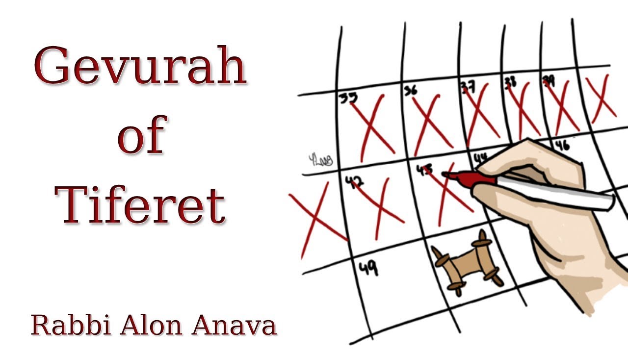 Gevurah of Tiferet - Counting the Omer - "Overwhelming beauty" - Rabbi Alon Anava