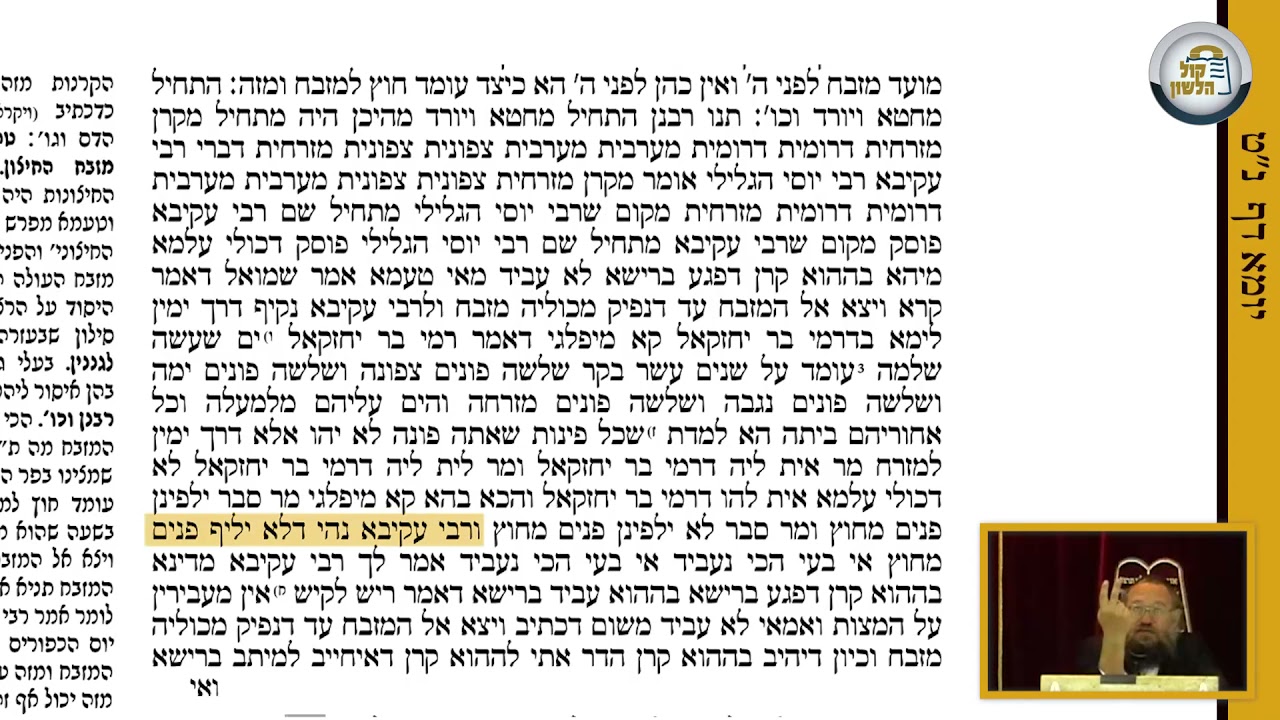 דף היומי - יומא נט - הרב אליהו מונק