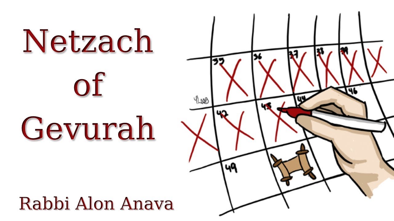 Netzach of Gevurah - Counting the Omer - "Conduct your energy..." - Rabbi Alon Anava