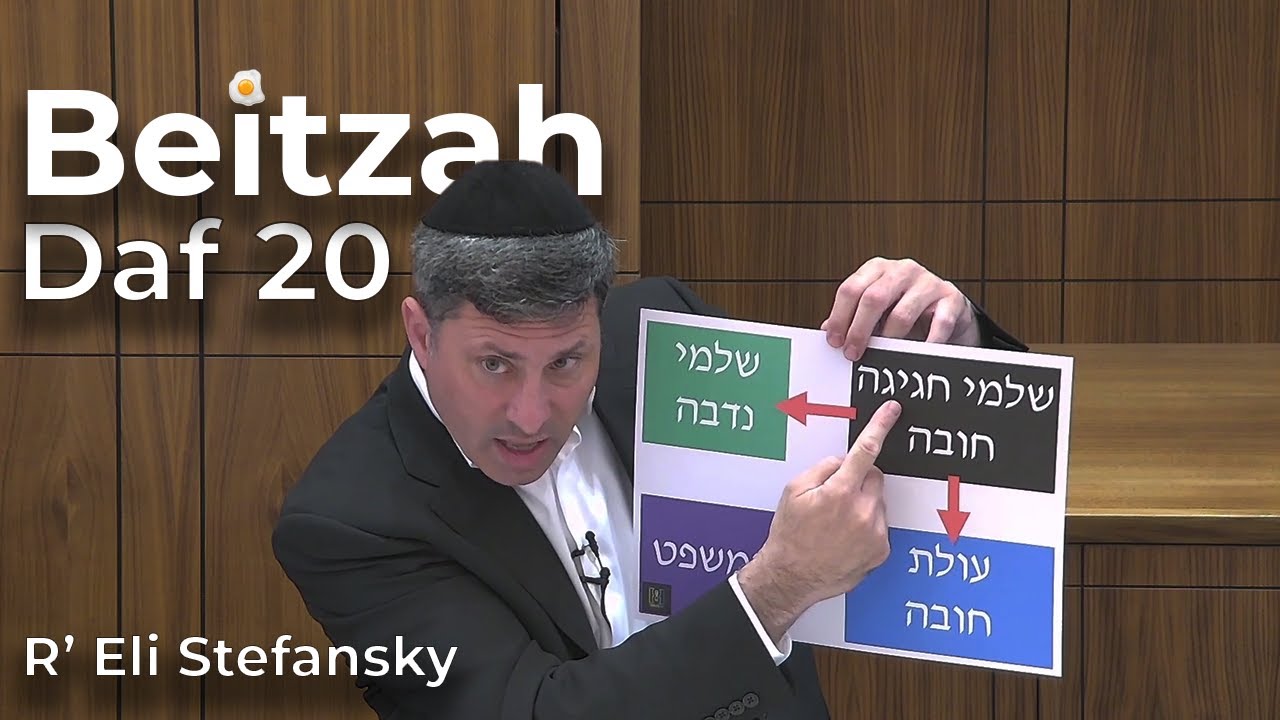 Daf Yomi Beitzah Daf 20 by R’ Eli Stefansky