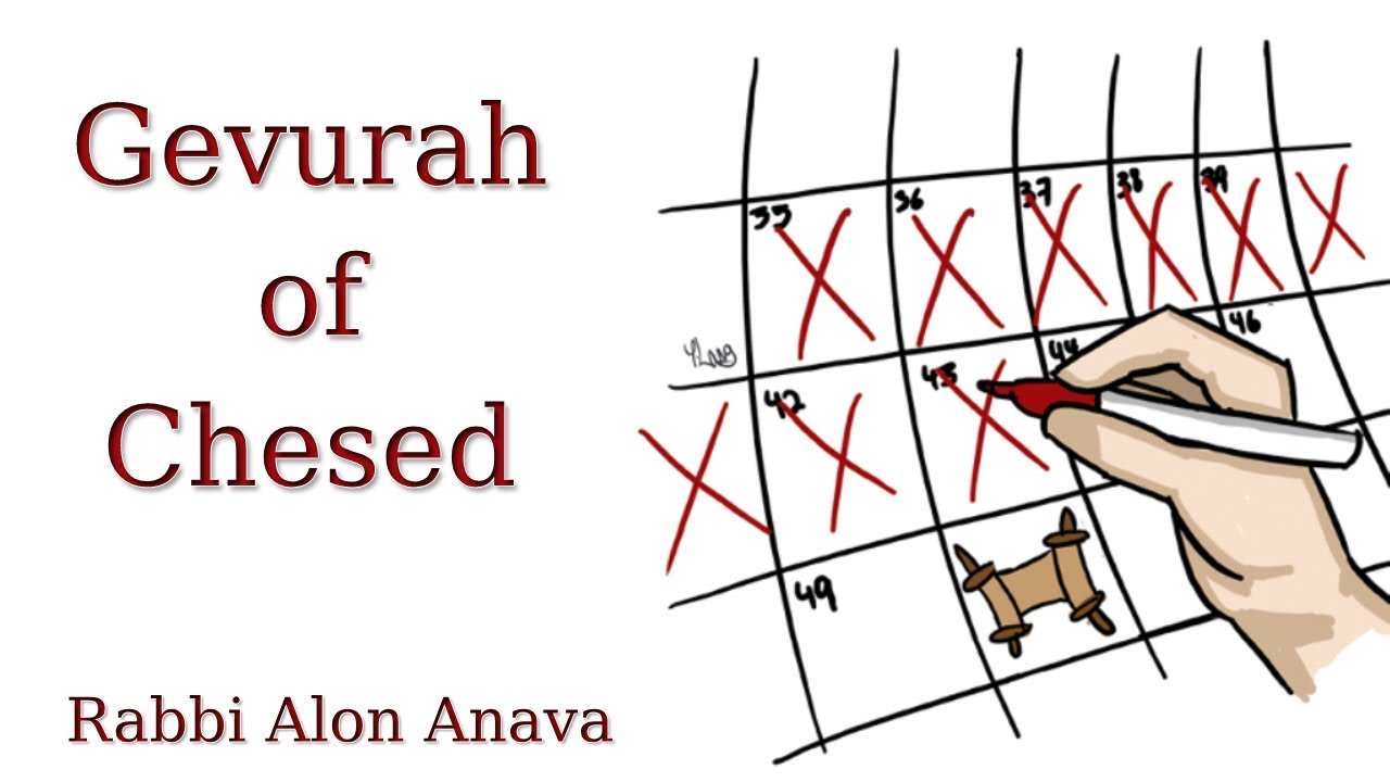 Gevurah of Chesed - Counting the Omer - "The effort to love..." - Rabbi Alon Anava
