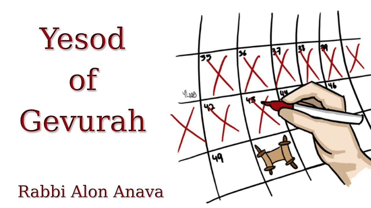 Yesod of Gevurah - Counting the Omer - "Breaking through barriers" - Rabbi Alon Anava