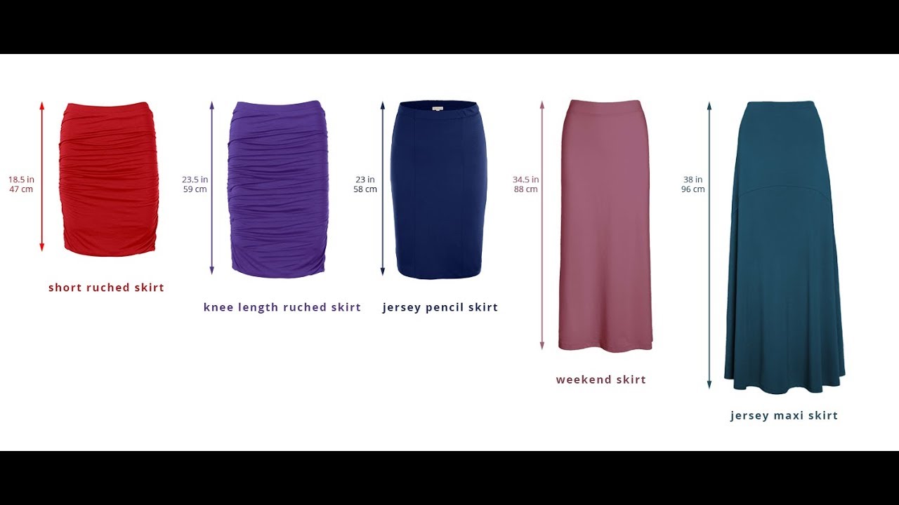 The REAL SKIRT LENGTH HALACHA of a Bat Yisrael