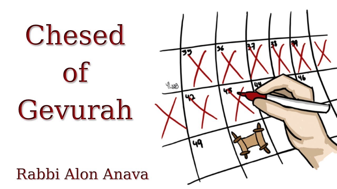 Chesed of Gevurah - Counting the Omer - "Say NO from Love..." - Rabbi Alon Anava