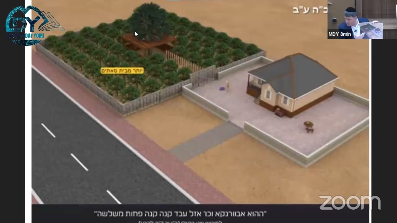 Daf Yomi Eruvin Daf 26 by R’ Eli Stefansky