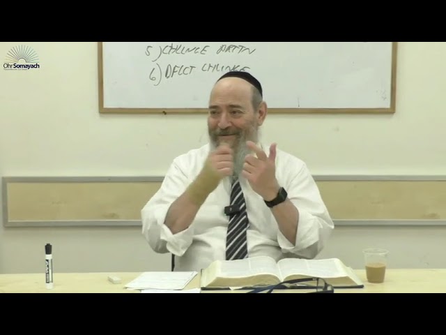 Parashat Kedoshim - Various Mitzvos - Rabbi Dovid Kaplan