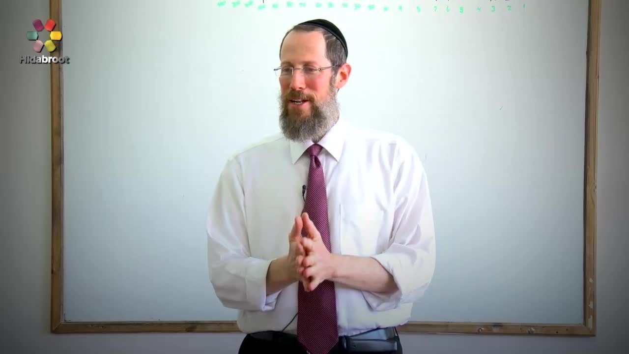 Praying before Difficulty - Rabbi Yaakov Altman