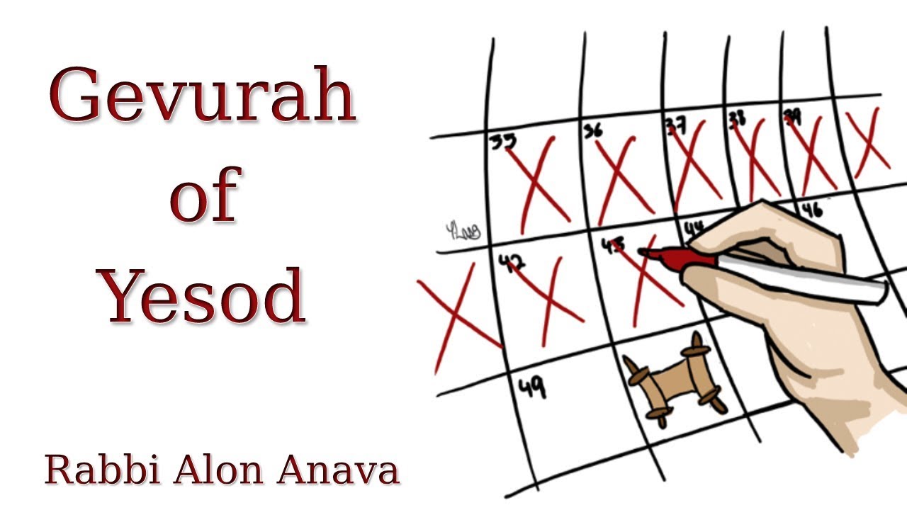 Gevurah of Yesod - Counting the Omer - "Together we're stronger" - Rabbi Alon Anava
