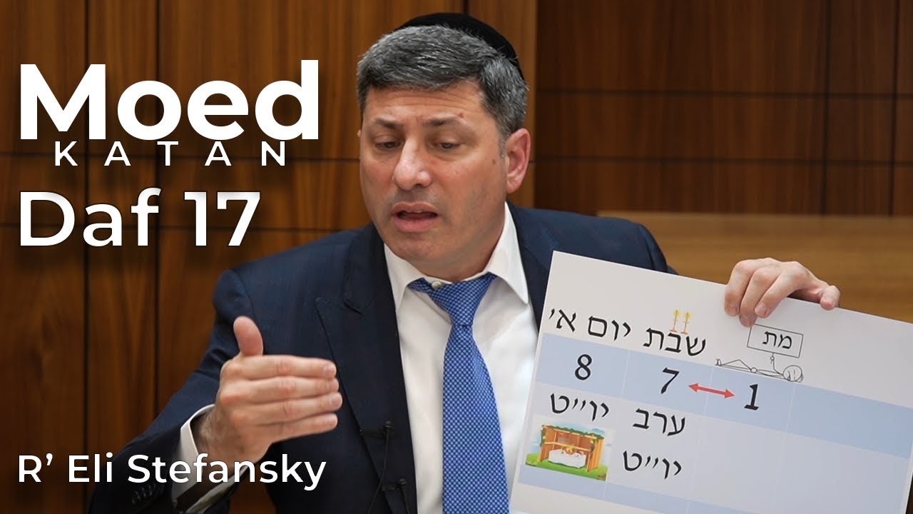 Daf Yomi Moed Katan Daf 17 by R’ Eli Stefansky