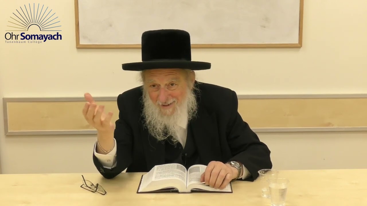 Understanding Teffilah Part 19 (Rabbi Dovid Gottleib) (Teffilah - Prayer)