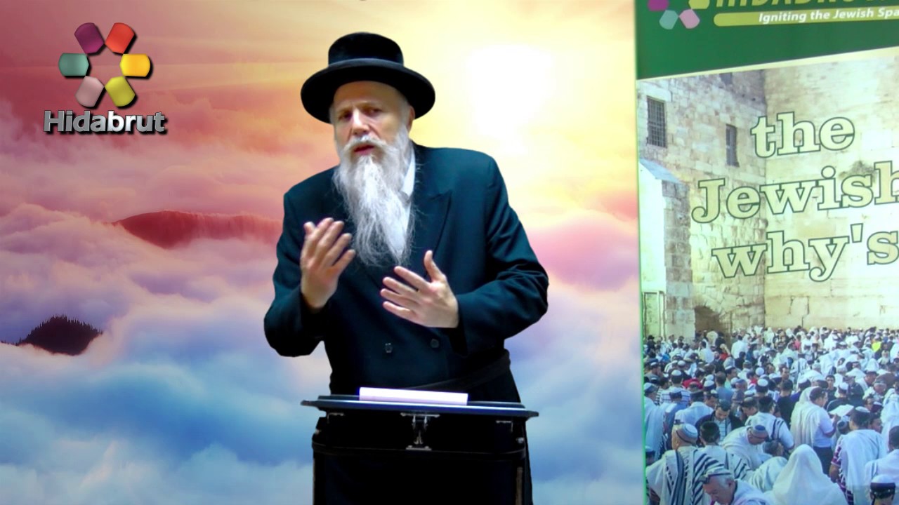Morning Prayer Tips for Connection: Introduction - Rabbi Nachum Chaimowitz