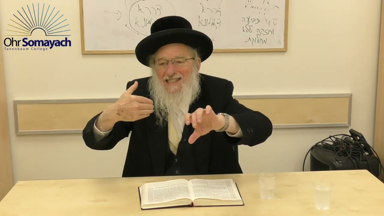 Rambam’s Hilchos Teshuvah Part11 Chapter5 Maimonides on Foreknowledge and Free Will (Rabbi Gottleib)