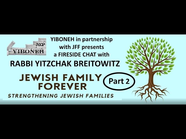 Episode 2 Fire Side Chat with Rabbi Breitowitz: Jewish Family Forever