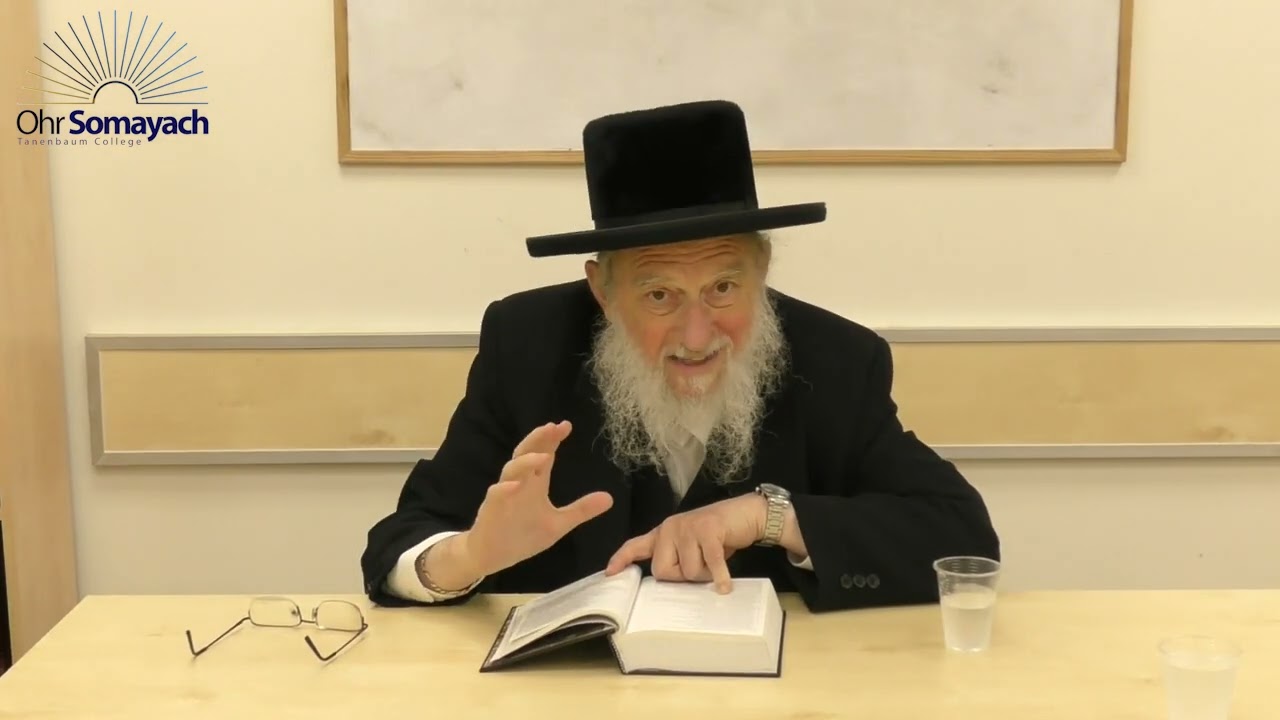 Understanding Teffilah Part 21 (Rabbi Dovid Gottleib) (Teffilah - Prayer)