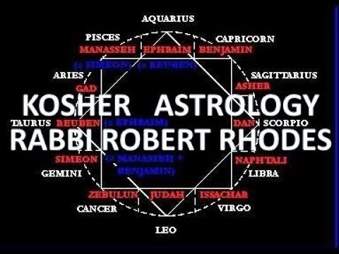 Kosher Astrology (Part 8  Libra - Tishrei) Rabbi Robert Rhodes