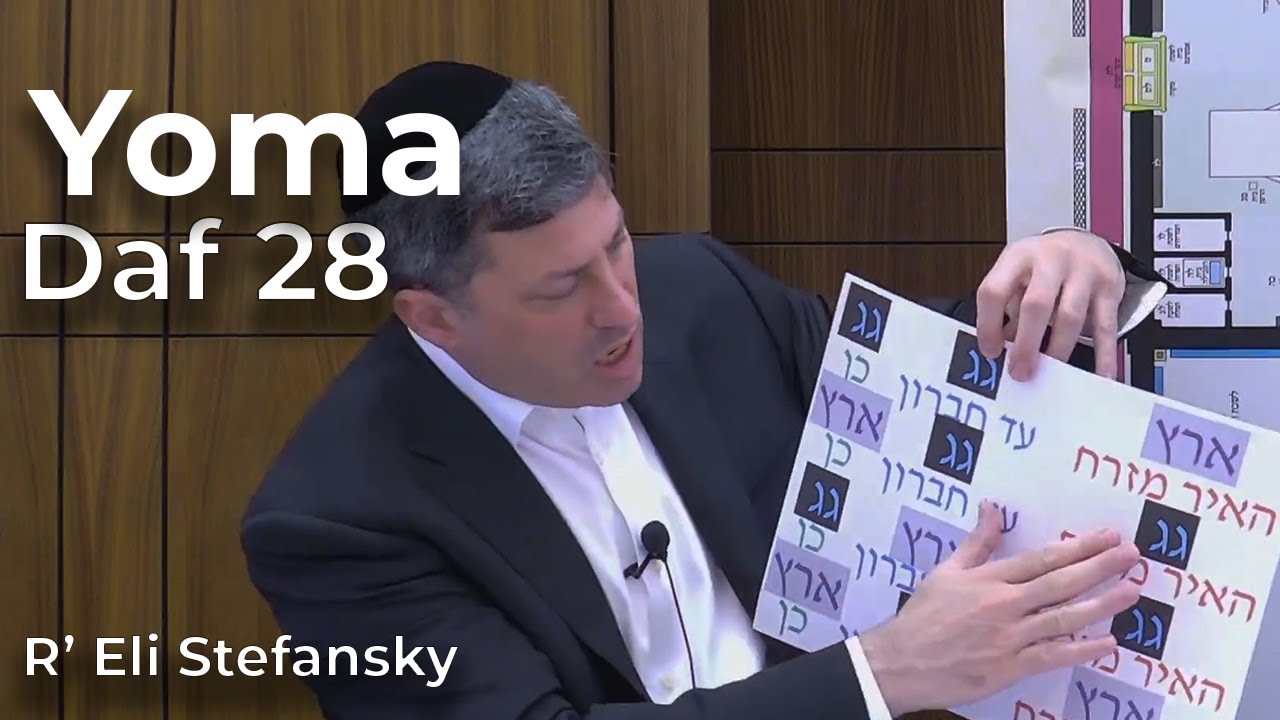 Daf Yomi Yoma Daf 28 by R’ Eli Stefansky