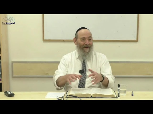 Shmita - Parashat Behar - Rabbi Dovid Kaplan