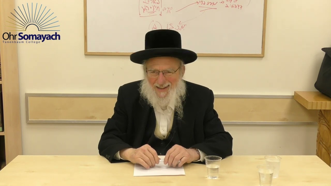 Q&A - Fear, Evil & Miracles (Rabbi Dovid Gottleib) (Jewish Philosophy)