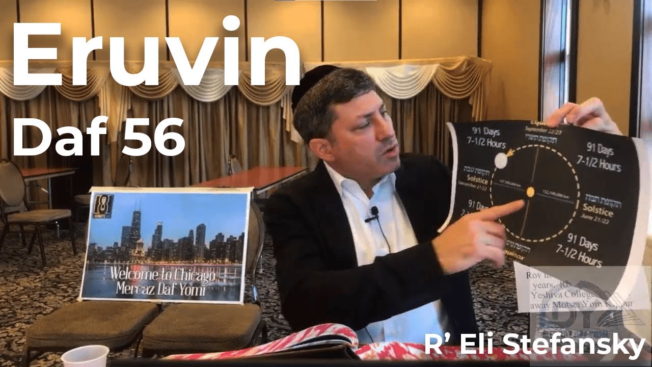 Daf Yomi Eruvin Daf 56 by R’ Eli Stefansky