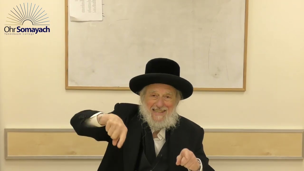 Understanding Teffilah Part 27 (Rabbi Dovid Gottleib) (Teffilah - Prayer)