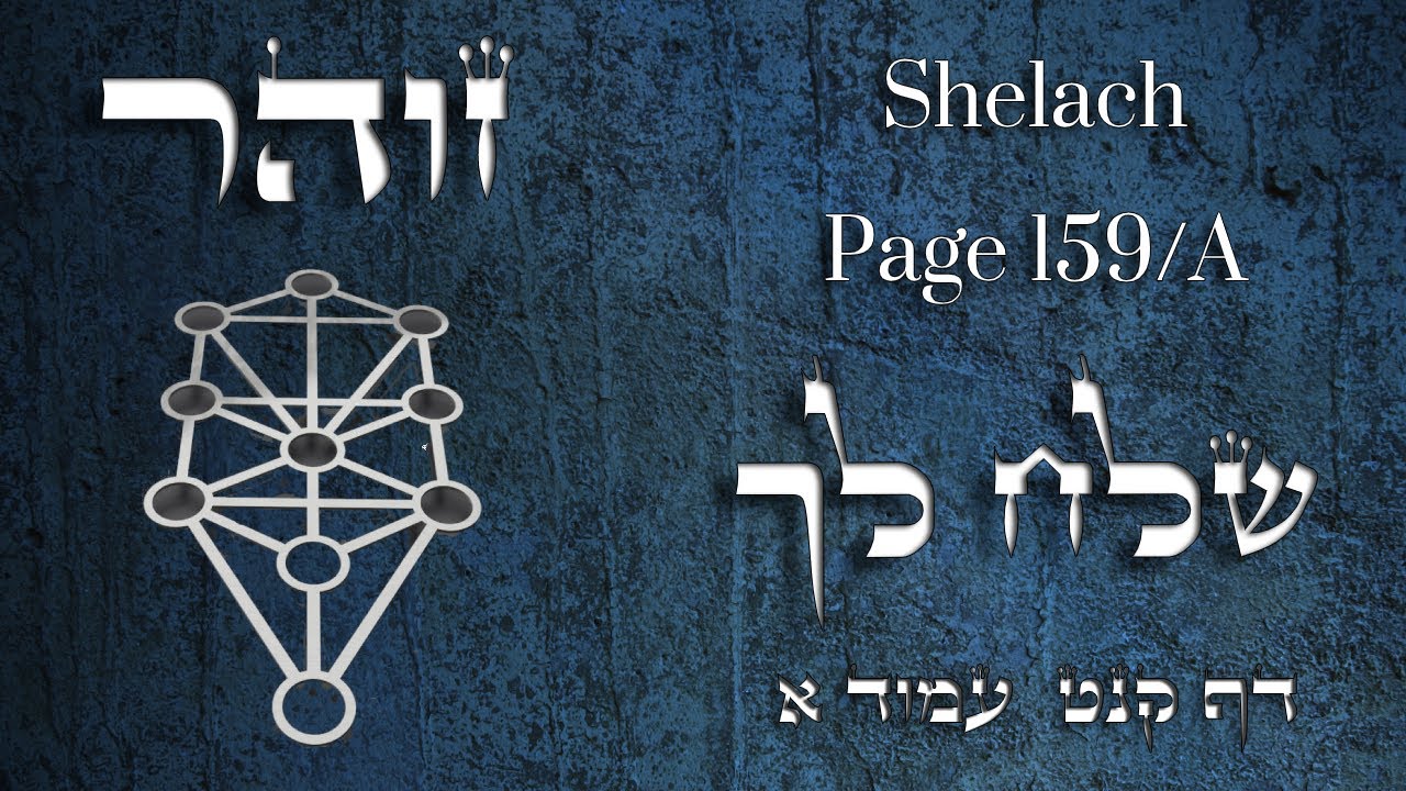 Zohar - Parashat Shelach - "Can I ask G-d some questions?" - Part 7 - Rabbi Alon Anava