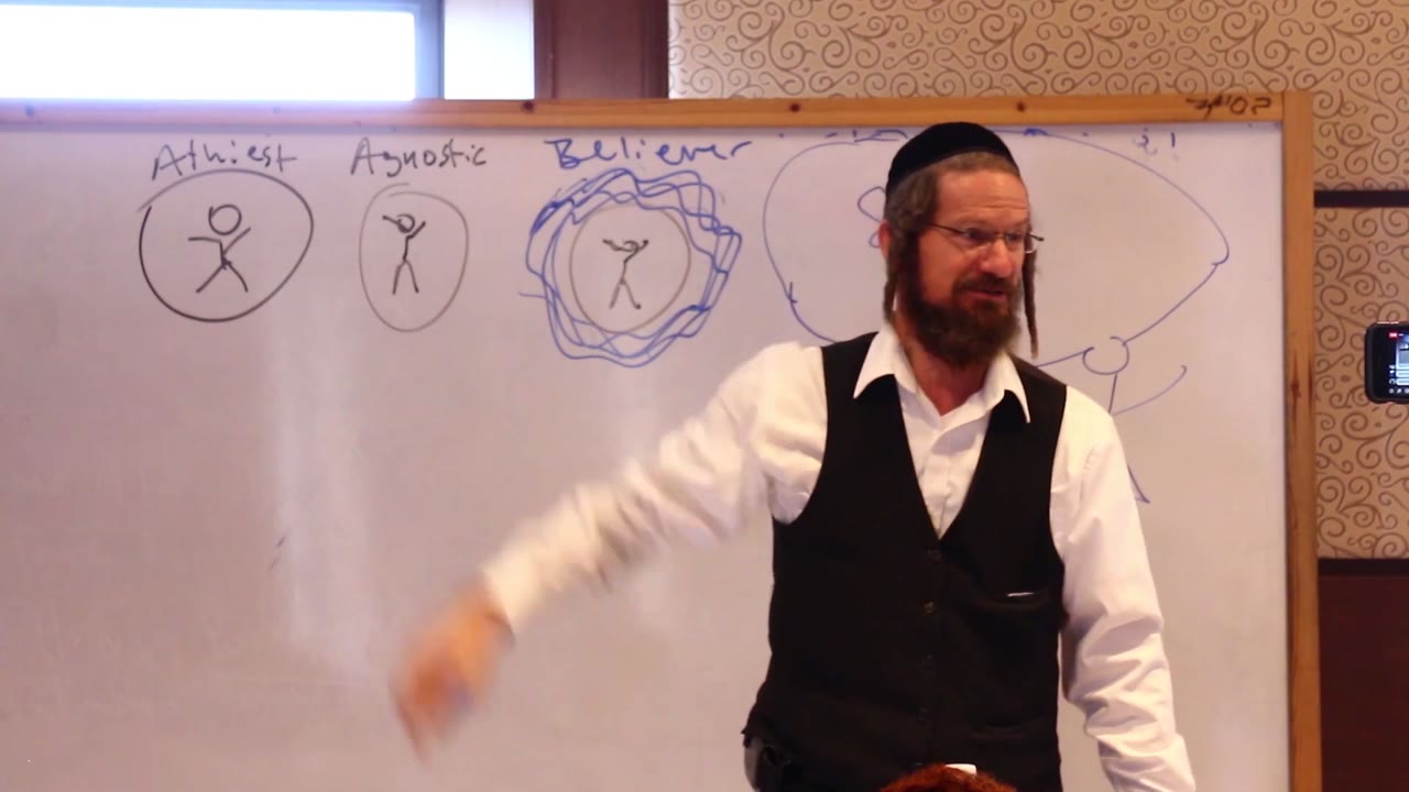 The History of kabbalah, the anatomy of the soul and the digital simulation!